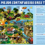 Cartel de prevención de incendios forestales de la Comunidad de Madrid